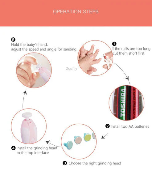 Electric Baby Nail Trimmer with 4 Adjustable Modes – Safe & Gentle Nail Care for Infants and Toddlers