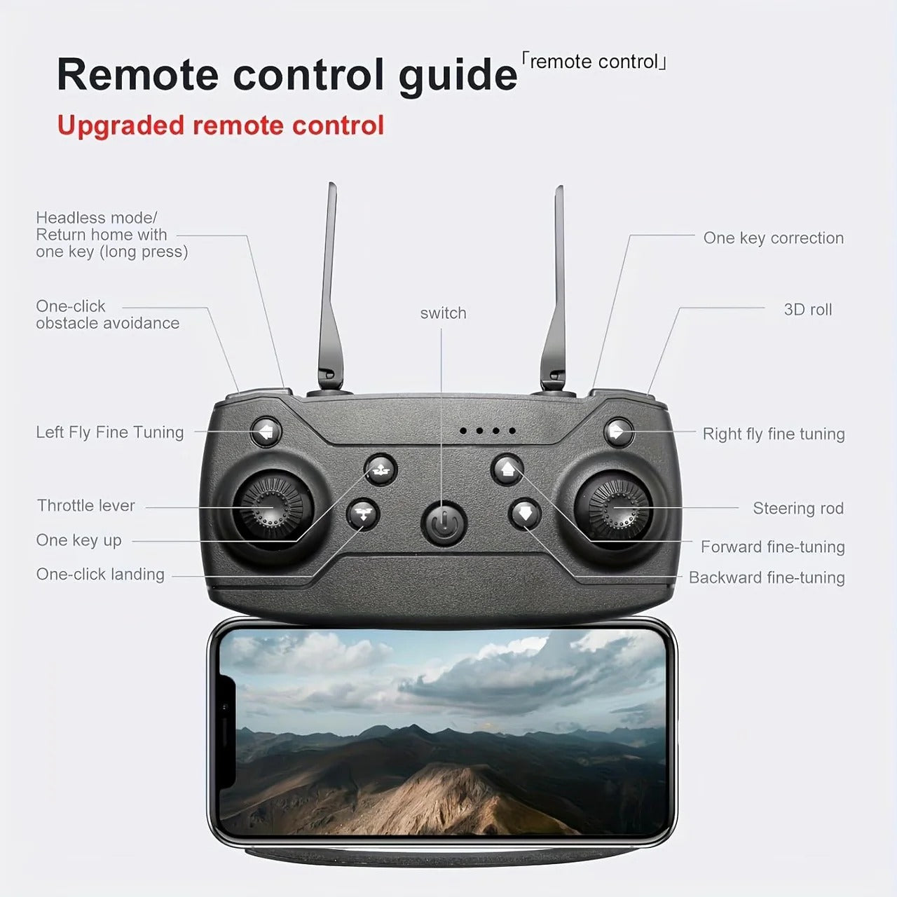 DUAL CAMERA DRONE