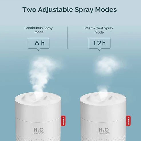 Mushroom Shape Humidifier Portable Mini Humidifier